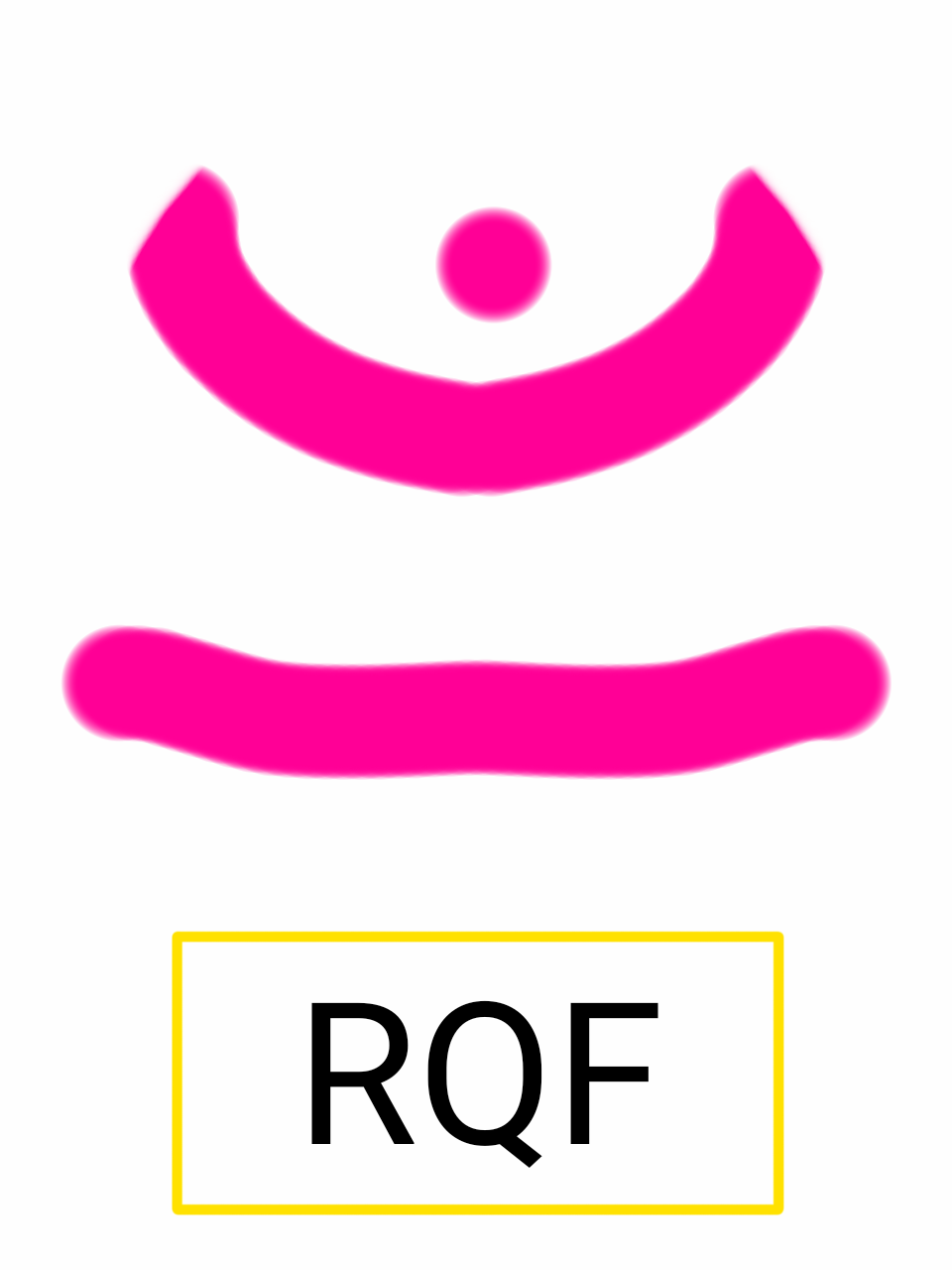 RQF